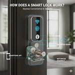How Does Smart Unlock Work?