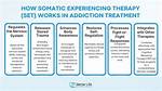 How Does Somatic Experience Work?