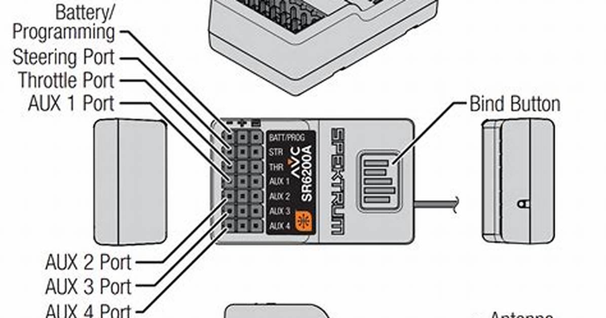 How Does Spektrum Telemetry Work?