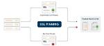 How Does Ssl Pinning Work Android?