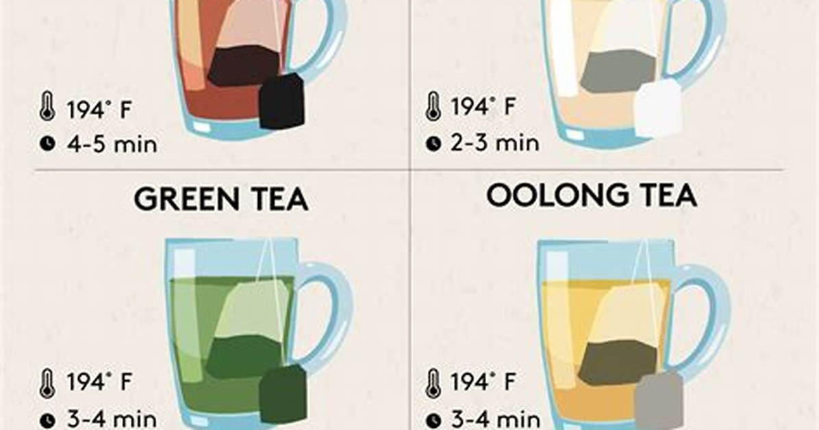 How Does Steeping Tea Work?