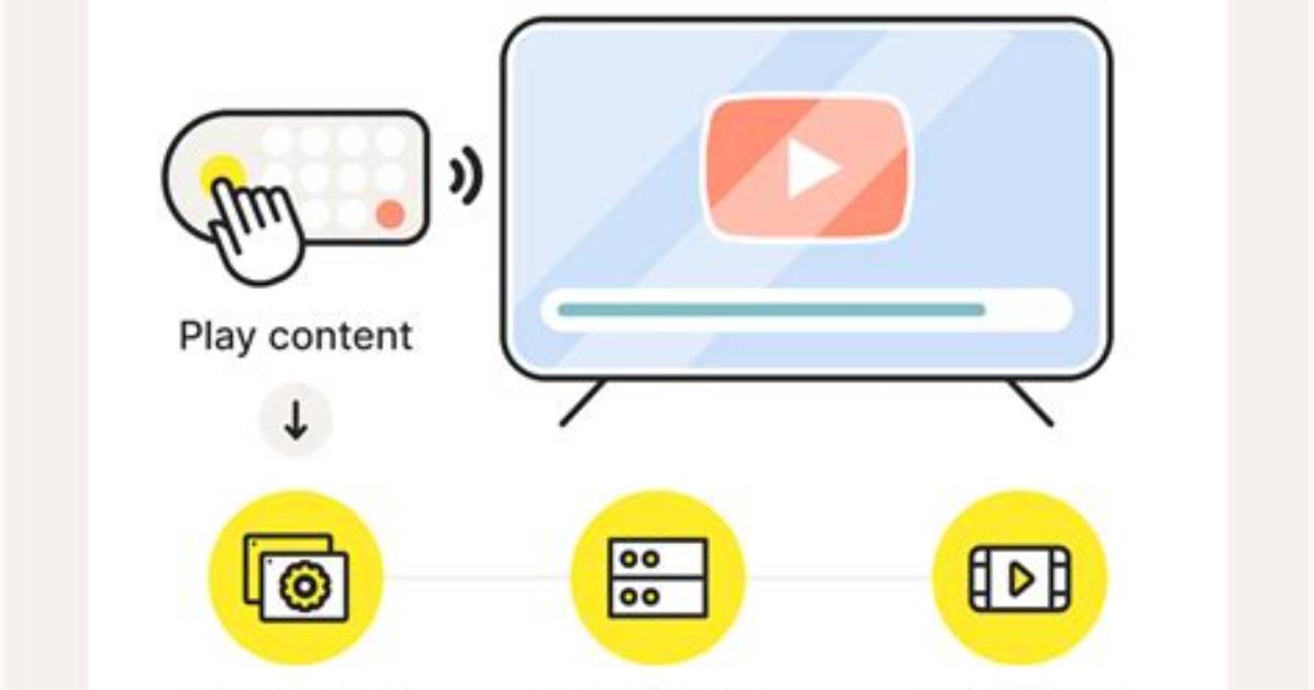How Does Streaming Work?