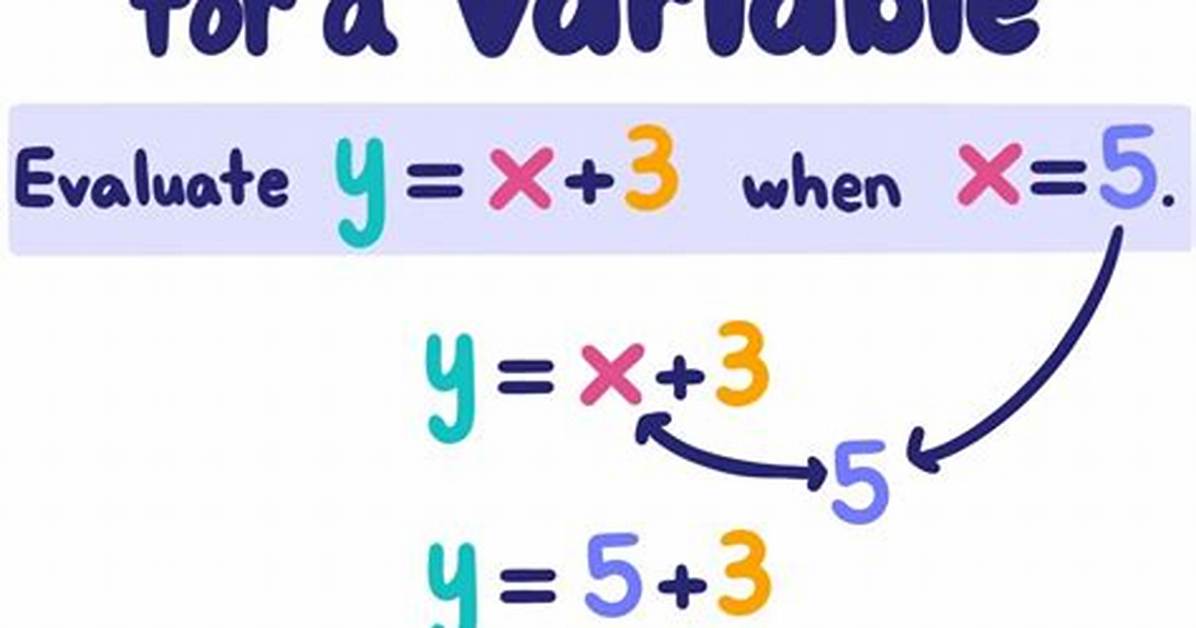 How Does Substitution Work?