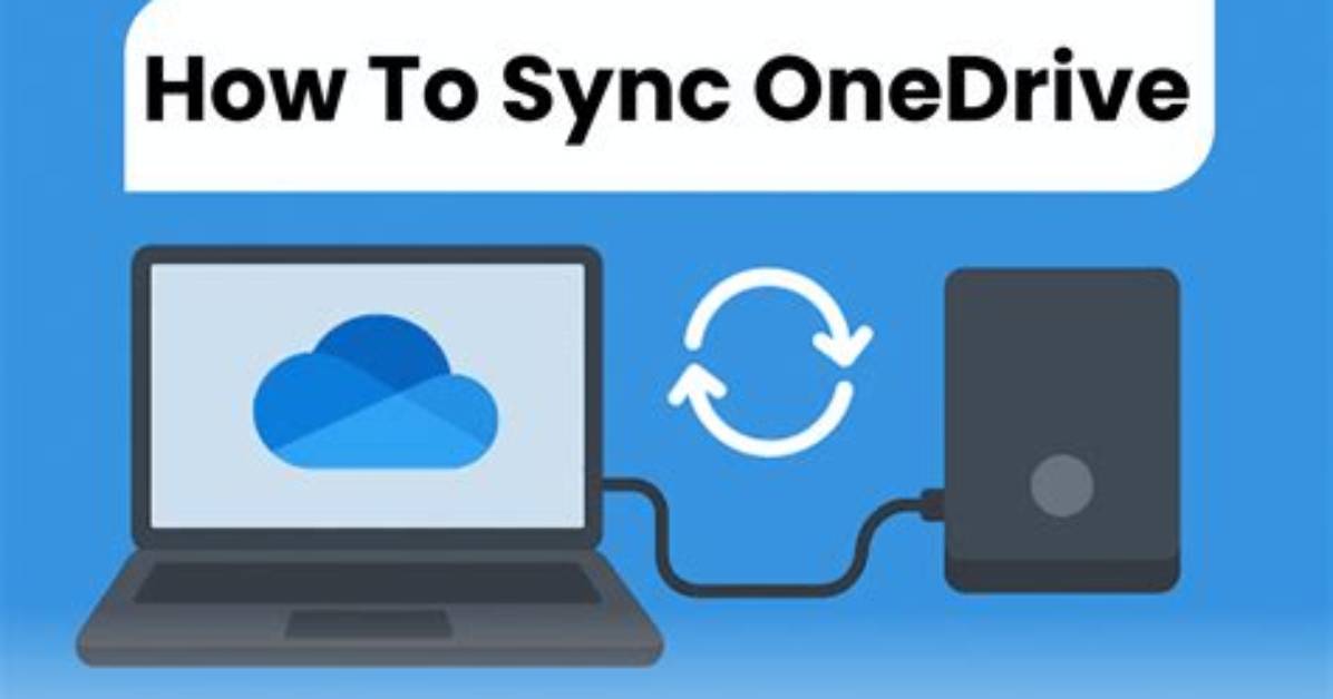 How Does Syncing Work with Onedrive?