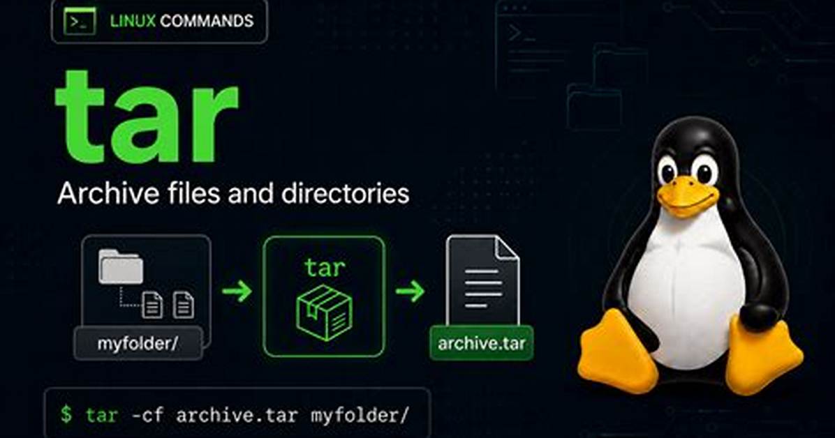 How Does Tar Work in Linux?