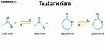 How Does Tautomerism Work