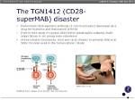 How Does Tgn1412 Work?