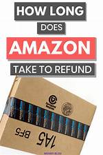 How Does the 5 Back on Amazon Work?