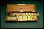 How Does the Arithmometer Work?