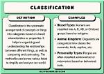 How Does the Classification Using the 0-1 Loss Matrix Method Work?