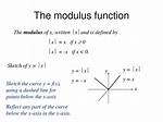 How Does the Modulus Operator Work?