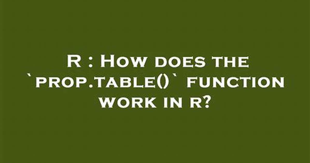 How Does the `Prop. Table()` Function Work in R?