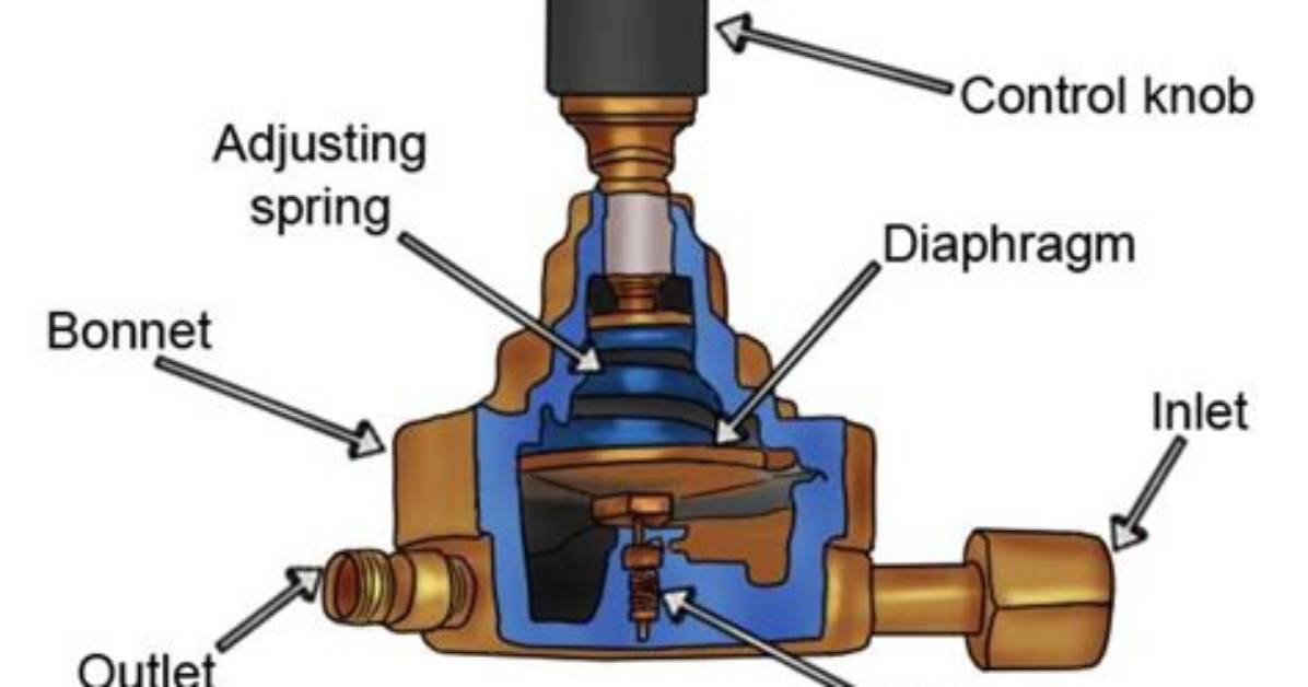 How Does the Regulator Work