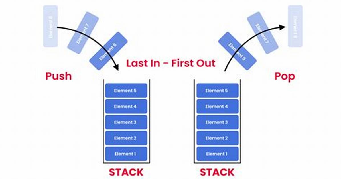 How Does the Stack Work in Assembly Language?