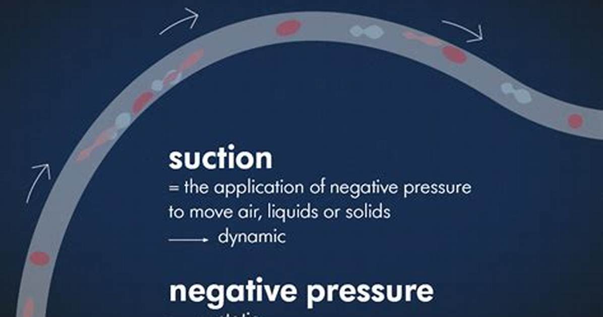 How Does the Suction Work?