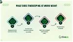 How Does Timekeeping Work?