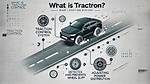 How Does Traction Control Work