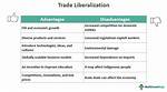 How Does Trade Liberalization Affect the Poor?