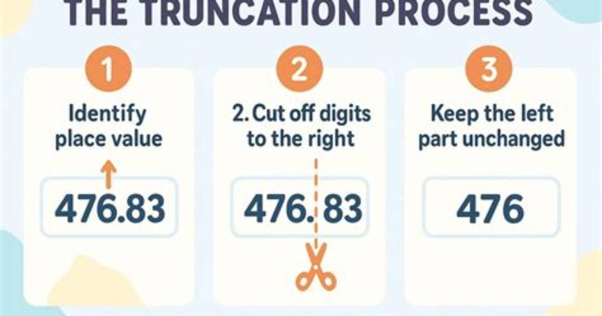How Does Truncate Work?