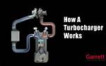 How Does Turbo Brush Work