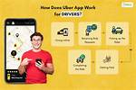 How Does Uber Driver App Work
