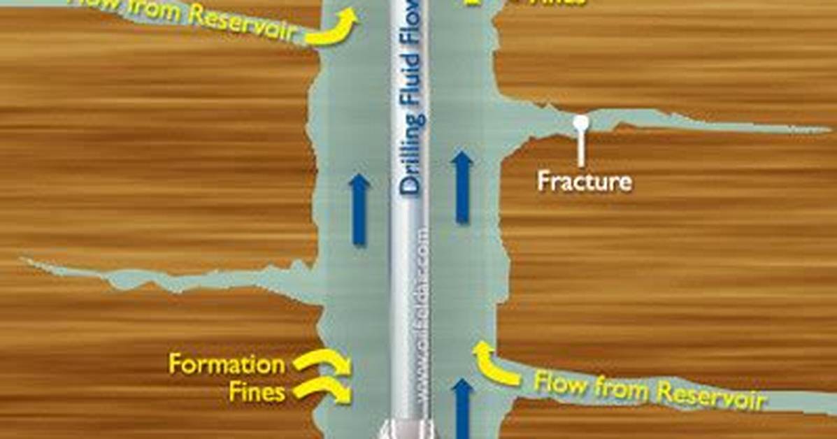 How Does Underbalanced Drilling Work?