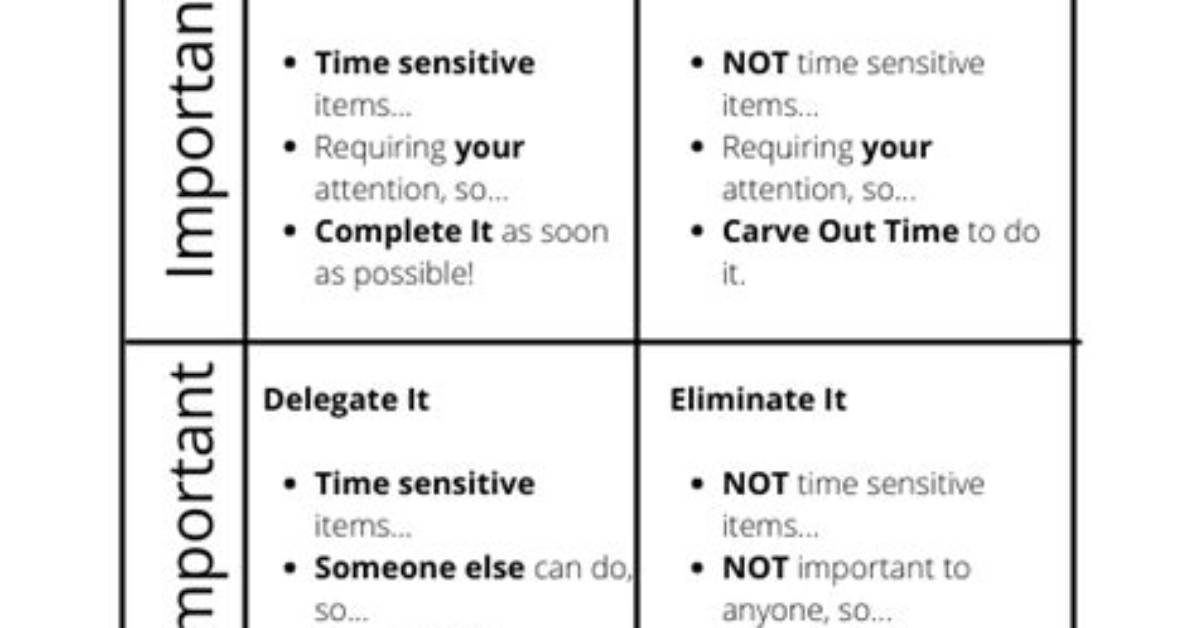 How Does Urgency Feel?
