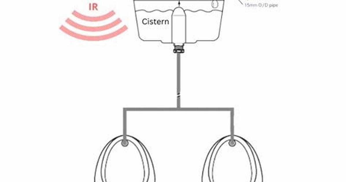 How Does Urinal Sensor Work?