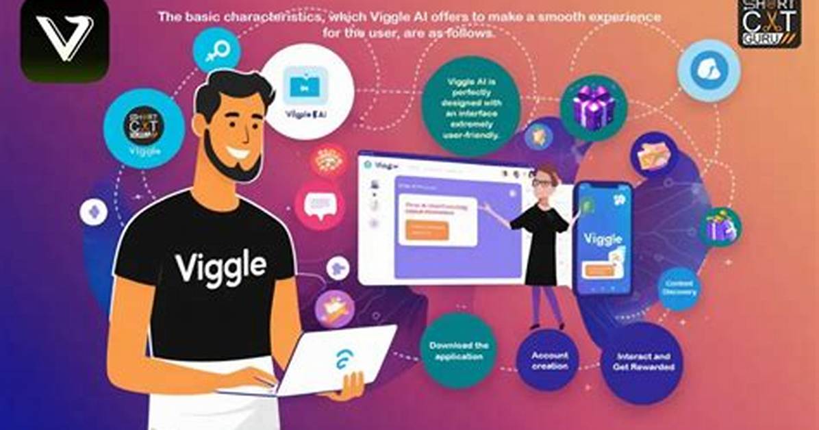 How Does Viggle Work?