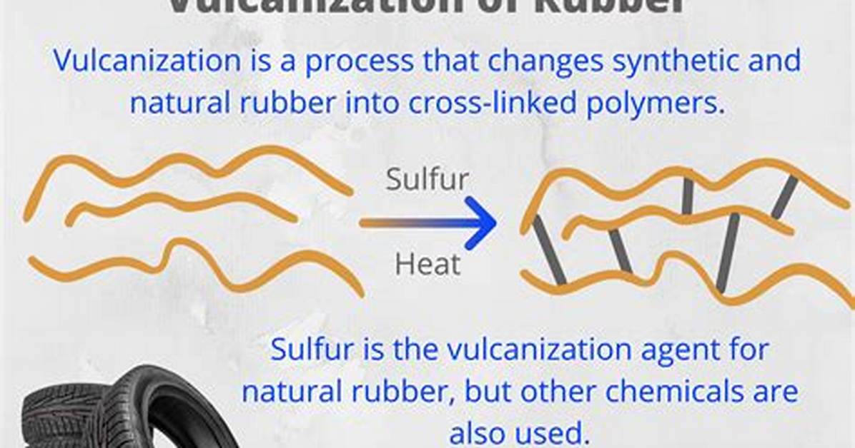 How Does Vulcanizing Work?