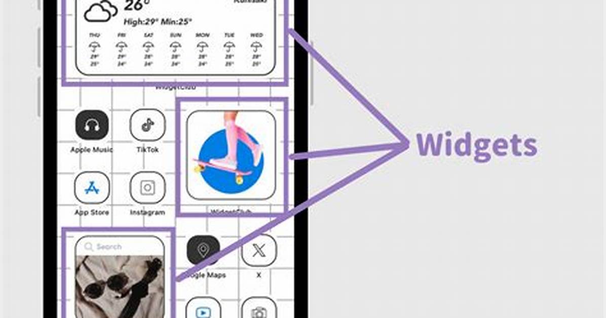 How Does Widget Work on Android?