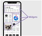 How Does Widget Work on Android?