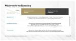 How Does Windows Server Licensing Work?