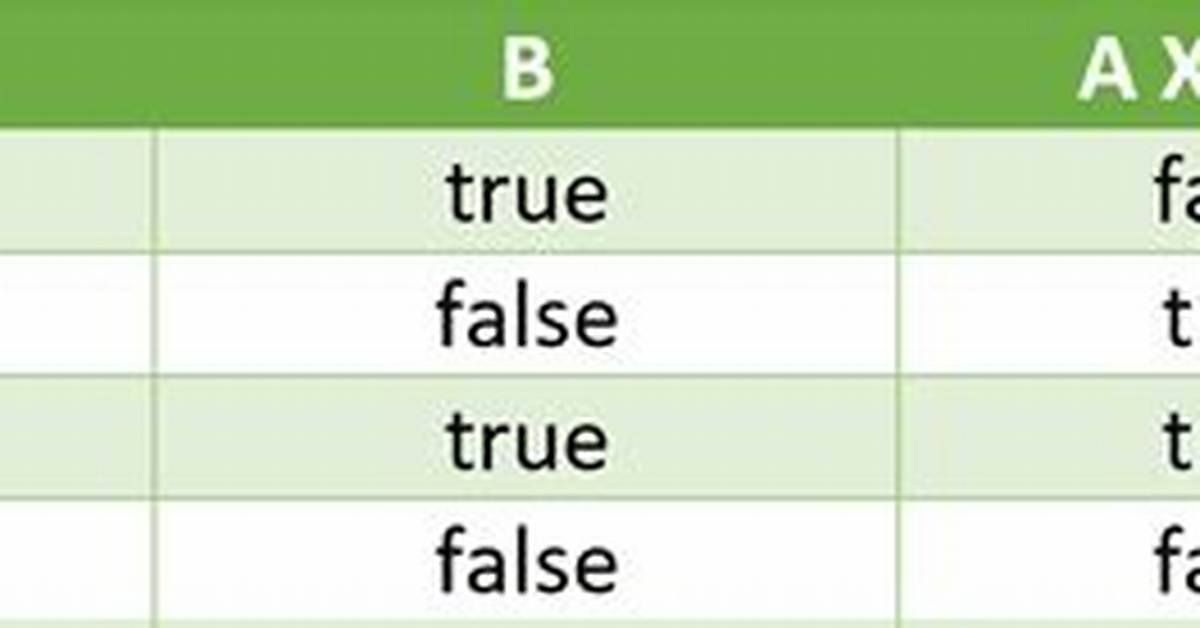 How Does Xor Work in Java