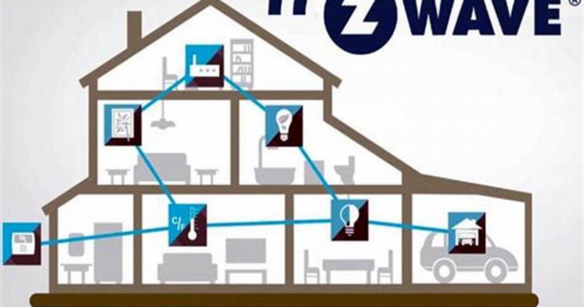 How Does Z Wave Technology Work?