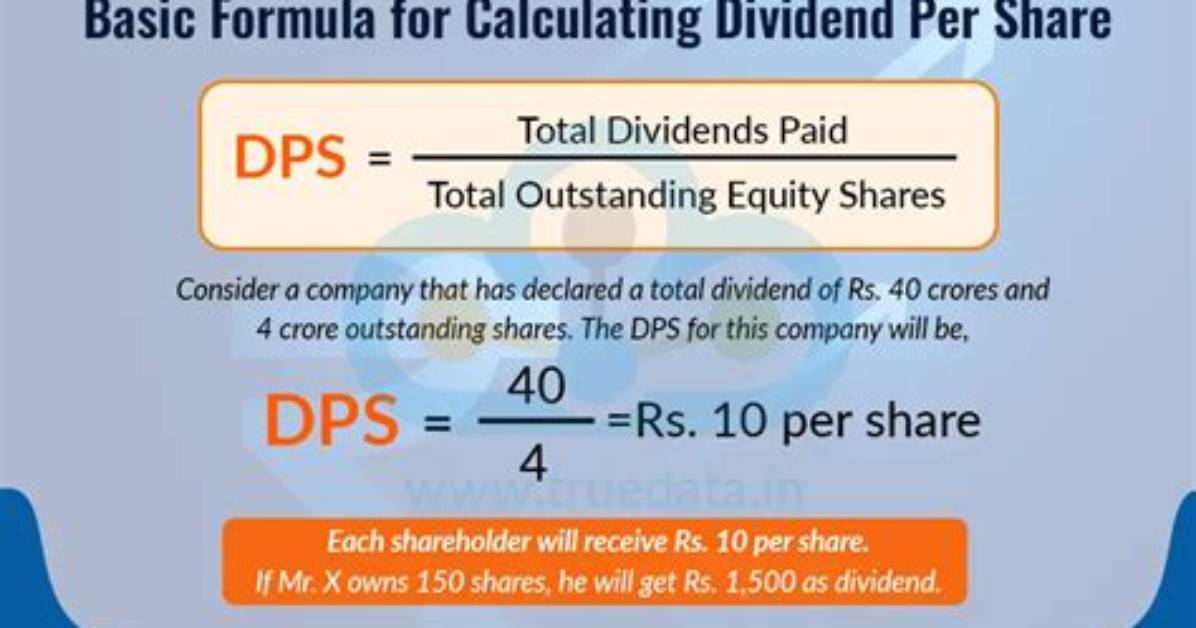 How Dps Is Calculated?