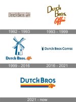 How Dutch Bros Started?