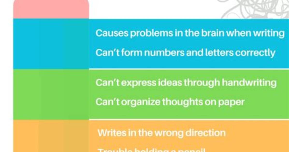 How Dysgraphia Affects Learning?