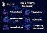 How Ensure Data Integrity?