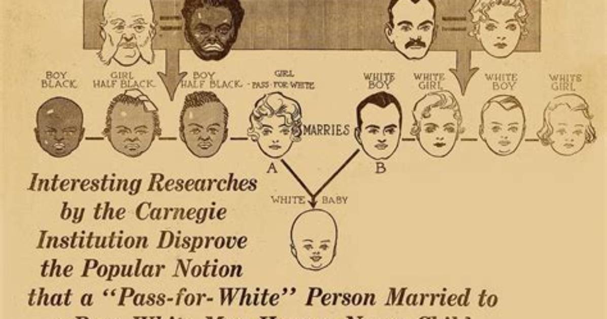 How Eugenics Is Science?