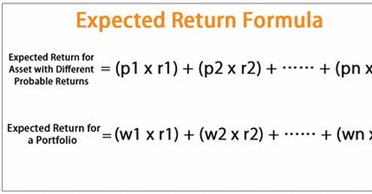 How Expected Return Is Determined?