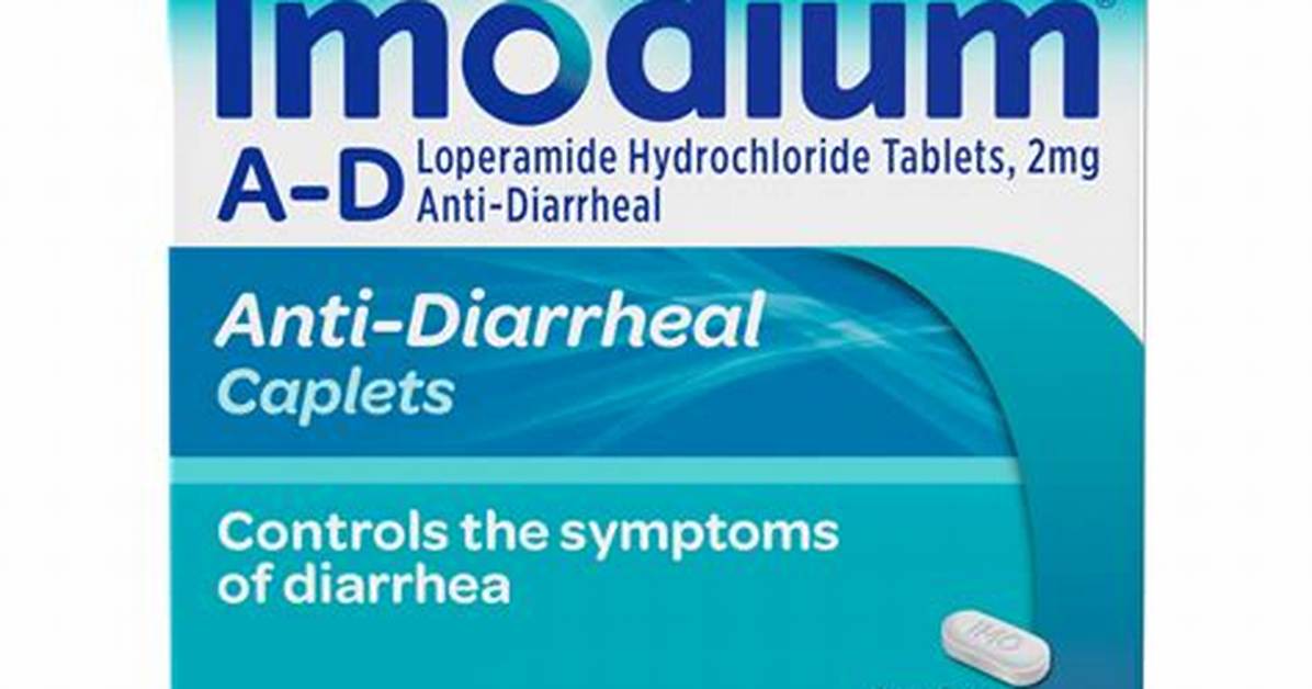 How Fast Does Imodium Work