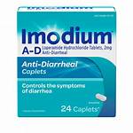 How Fast Does Imodium Work