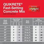 How Fast Does Quikrete Set