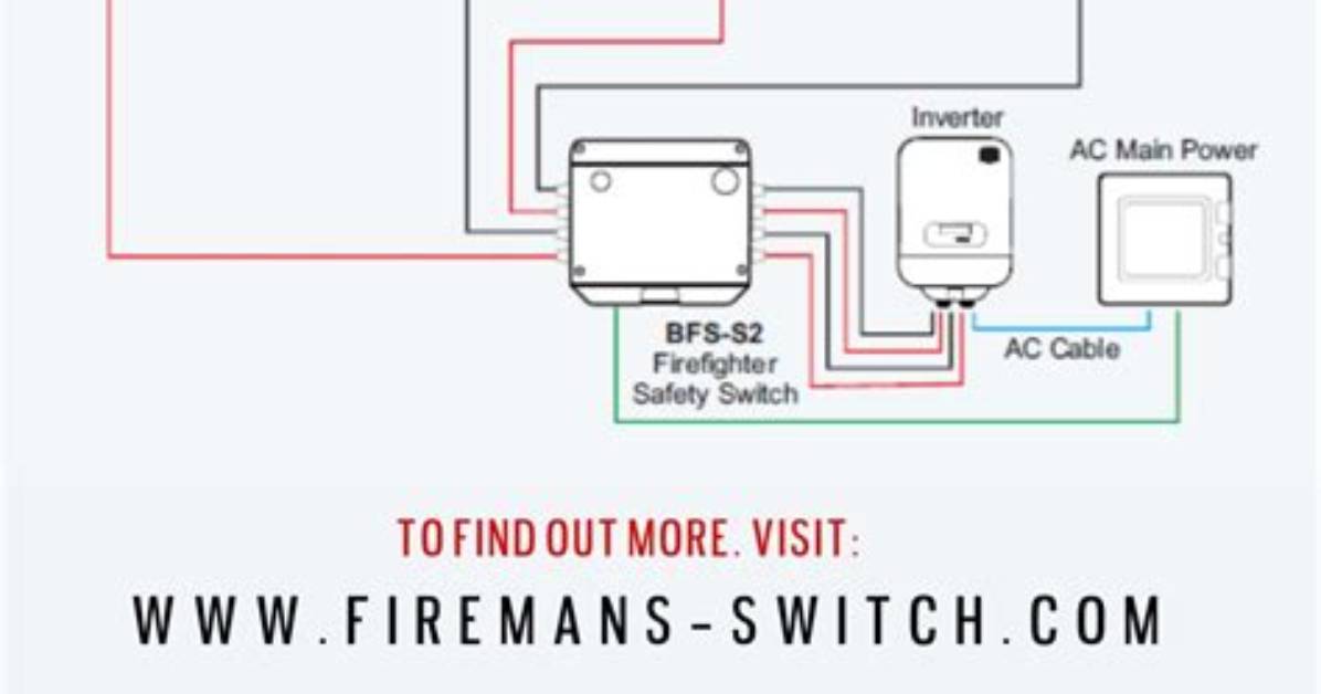 How Fireman Switch Work?