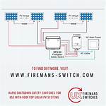 How Fireman Switch Work?