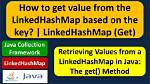 How Get Value from Linkedhashmap Based on Index Not on Key? [Duplicate]