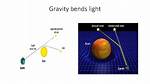 How Gravity Bends Light?