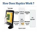 How Haptic Technology Works?