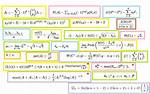 How Hard Is Combinatorics?